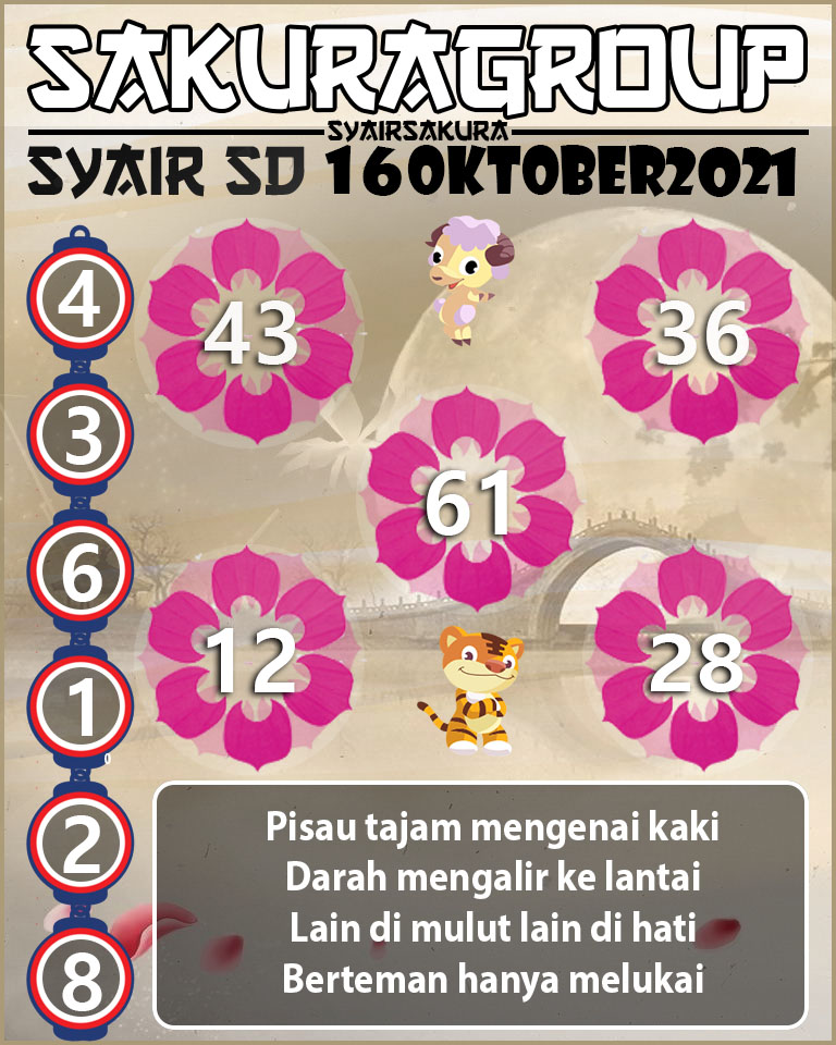 SYAIR TOGEL SYDNEY