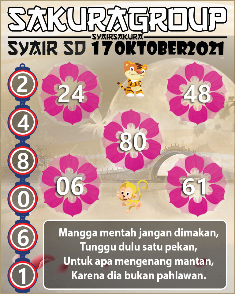 SYAIR TOGEL SYDNEY