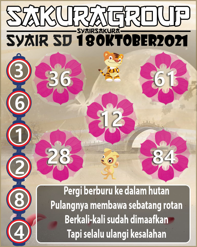 SYAIR TOGEL SYDNEY