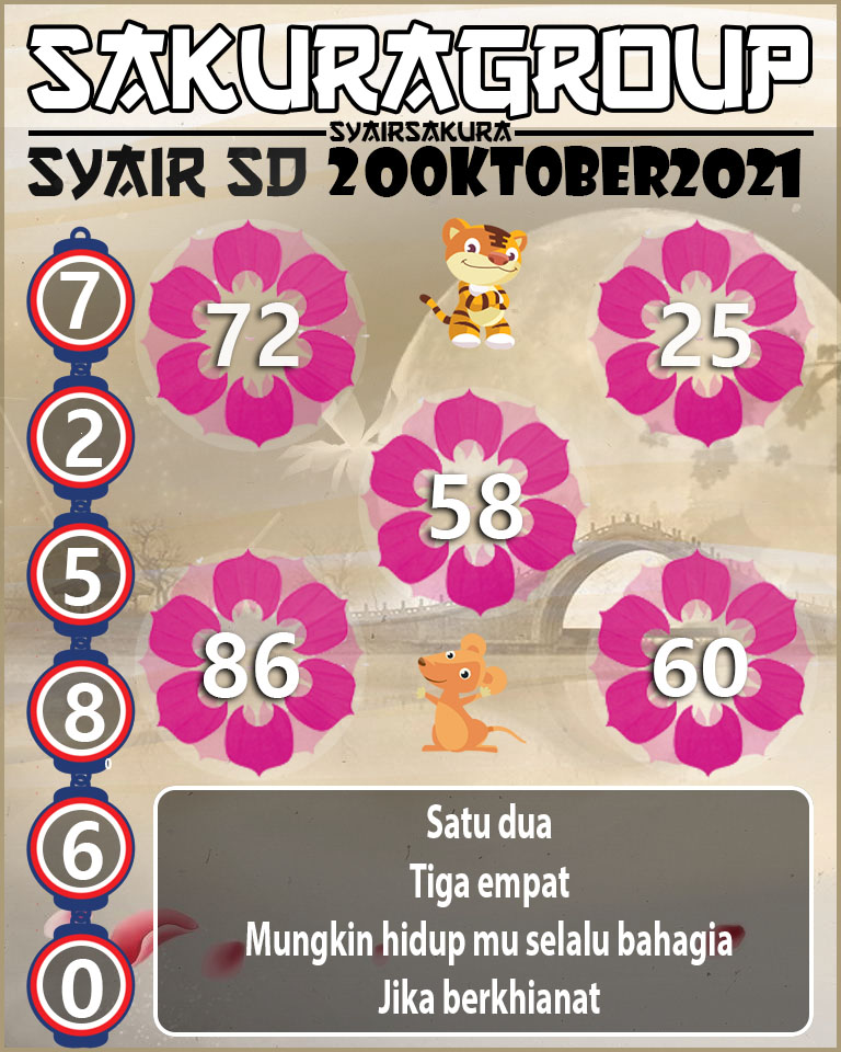 SYAIR TOGEL SYDNEY