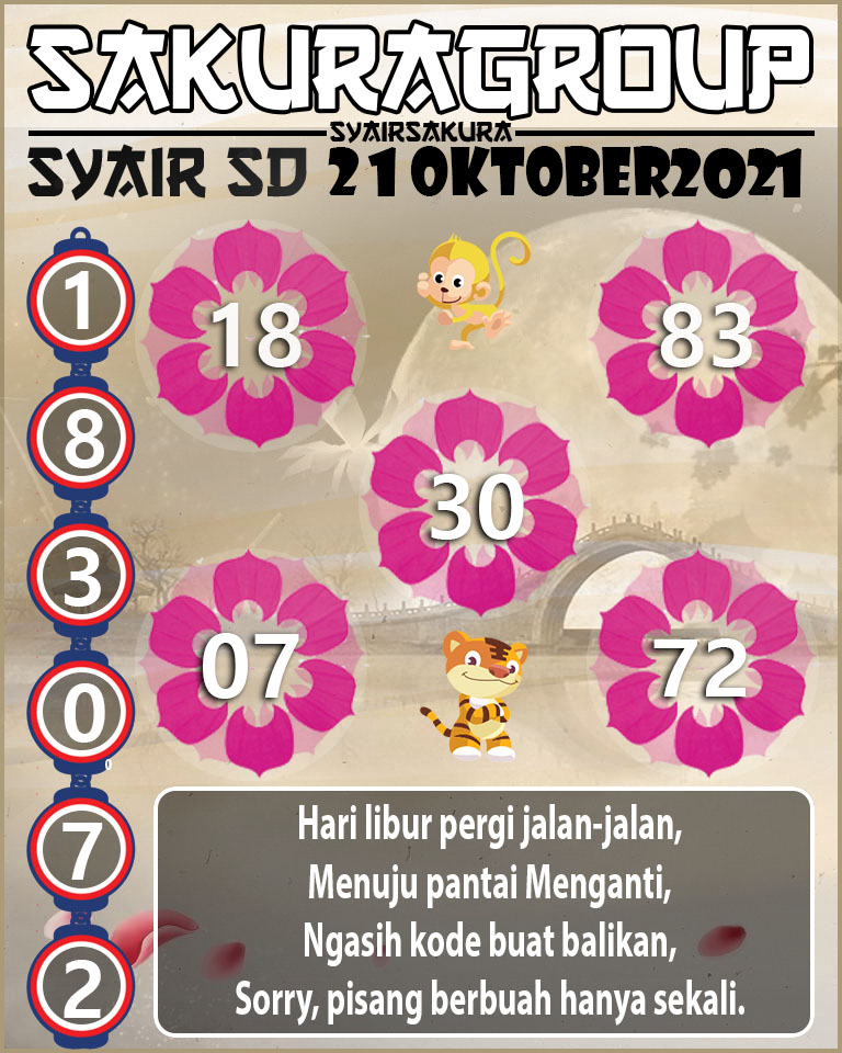 SYAIR TOGEL SYDNEY