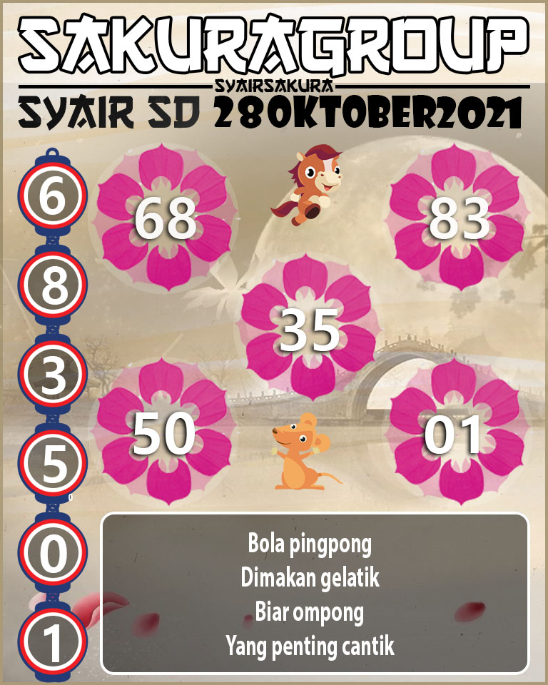 SYAIR TOGEL SYDNEY