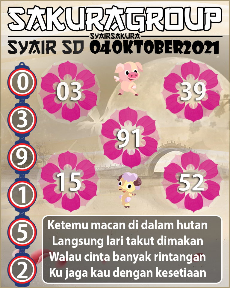 SYAIR TOGEL SYDNEY