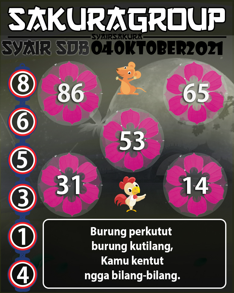 SYAIR TOGEL SYDNEYABALL