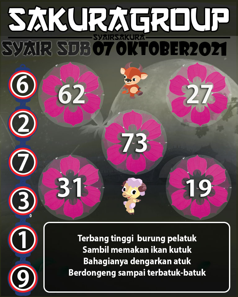 SYAIR TOGEL SYDNEYBALL