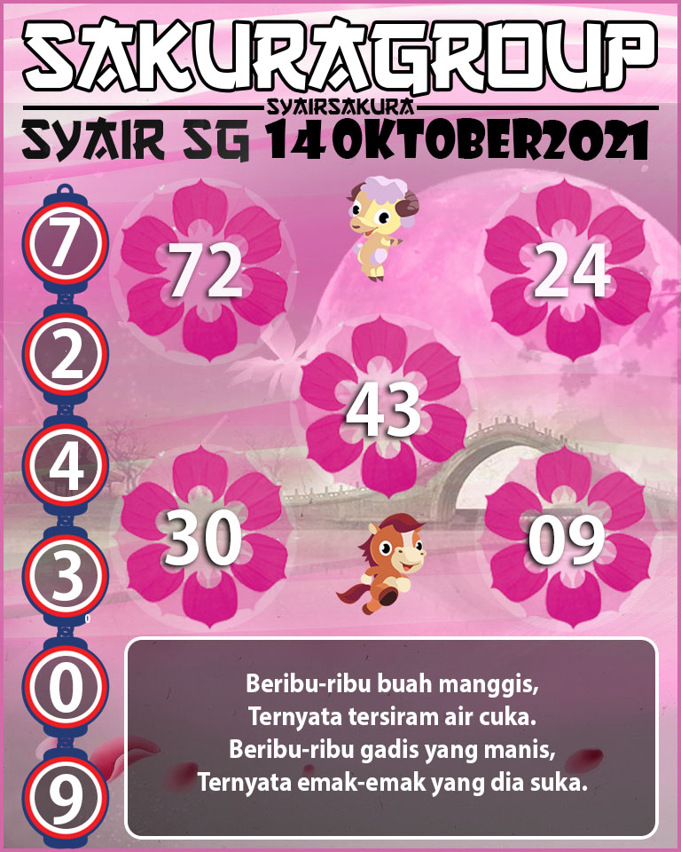 SYAIR TOGEL SINGAPORE