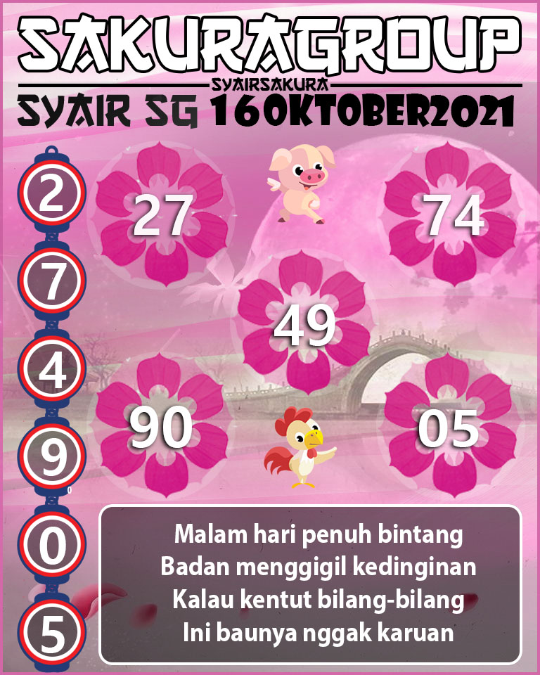 SYAIR TOGEL SINGAPORE