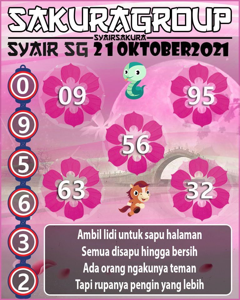 SYAIR TOGEL SINGAPORE