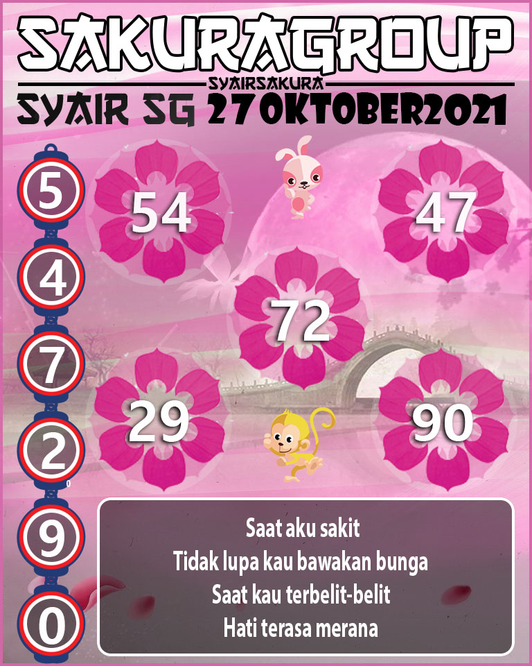 SYAIR TOGEL SINGAPORE