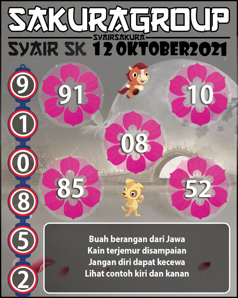 SYAIR TOGEL SLOVAKIA