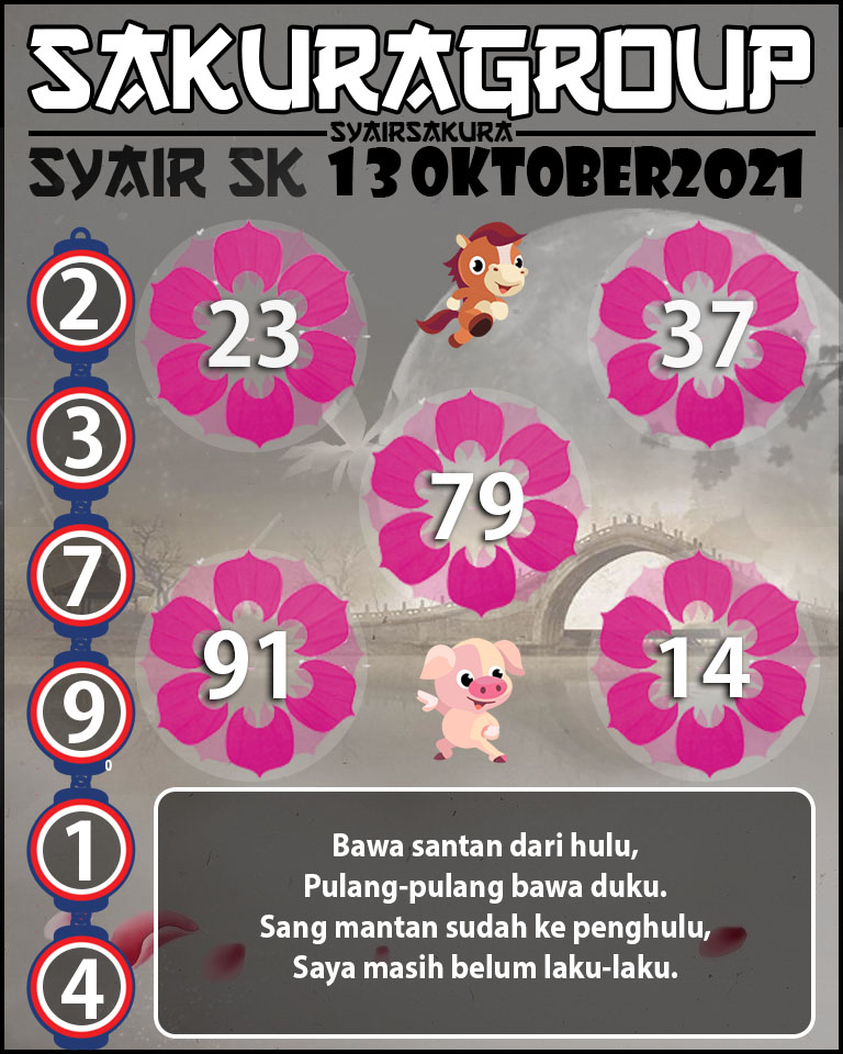 SYAIR TOGEL SLOVAKIA