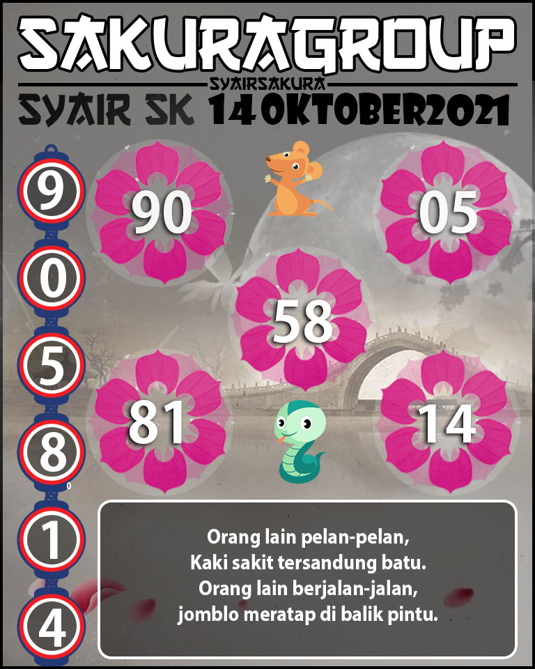 SYAIR TOGEL SLOVAKIA