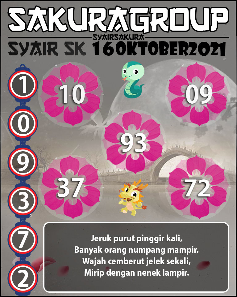 SYAIR TOGEL SLOVAKIA