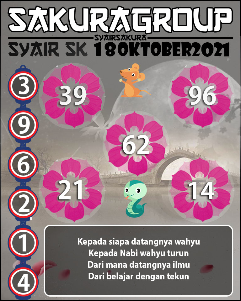 SYAIR TOGEL SLOVAKIA