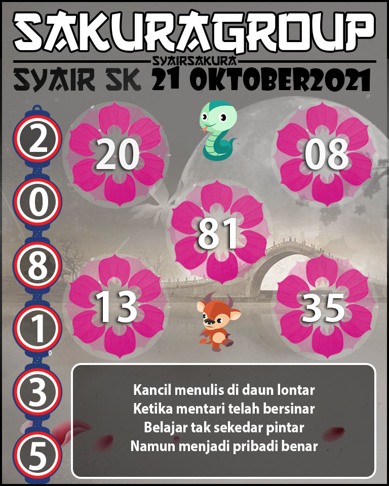 SYAIR TOGEL SLOVAKIA