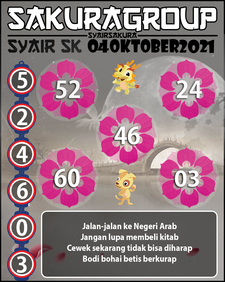 SYAIR TOGEL SLOVAKIA