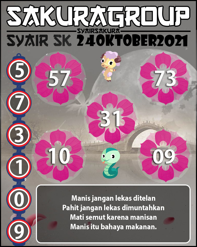 SYAIR TOGEL SLOVAKIA