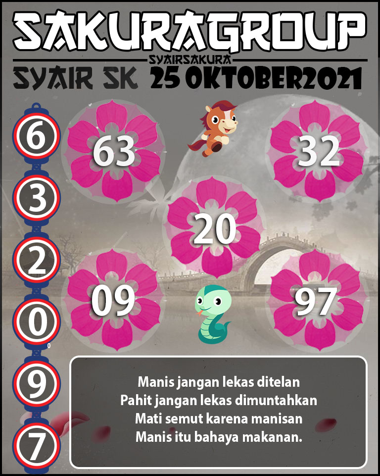 SYAIR TOGEL SLOVAKIA