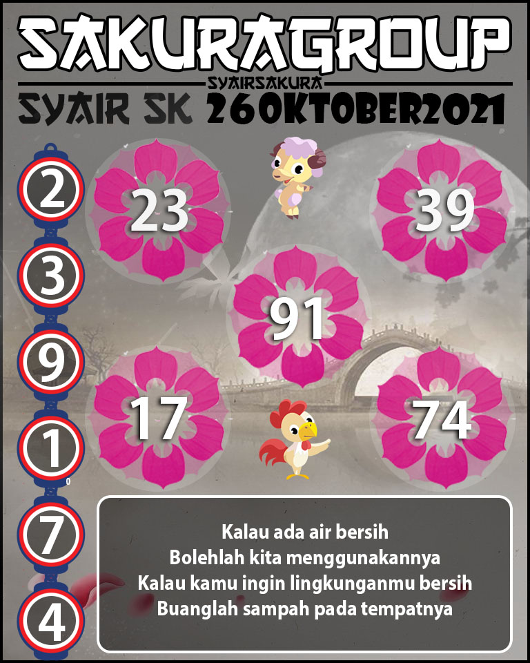 SYAIR TOGEL SLOVAKIA