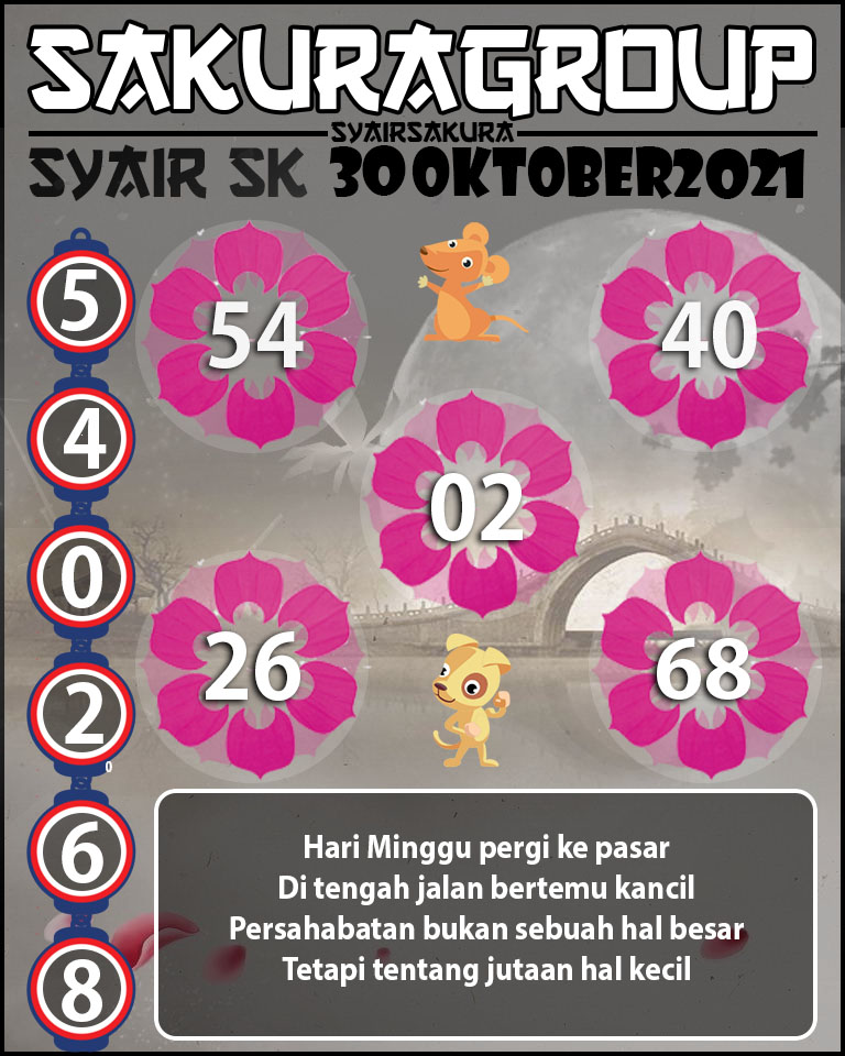 SYAIR TOGEL SLOVAKIA