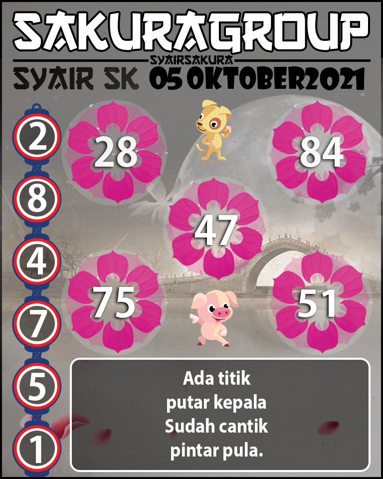 SYAIR TOGEL SLOVAKIA