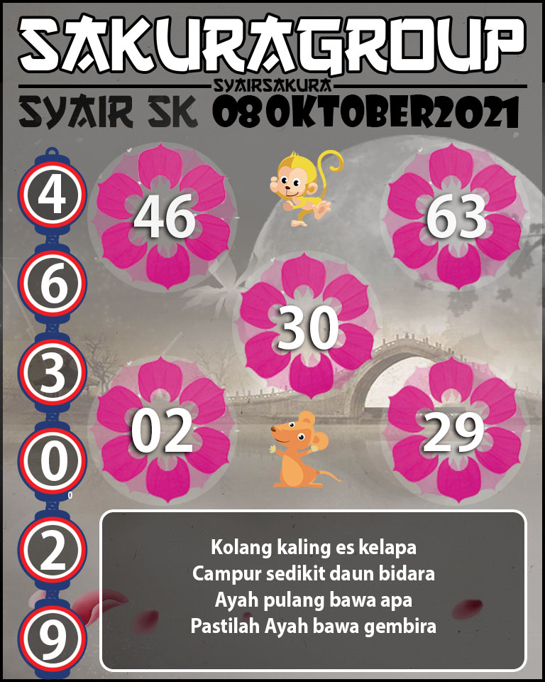 SYAIR TOGEL SLOVAKIA