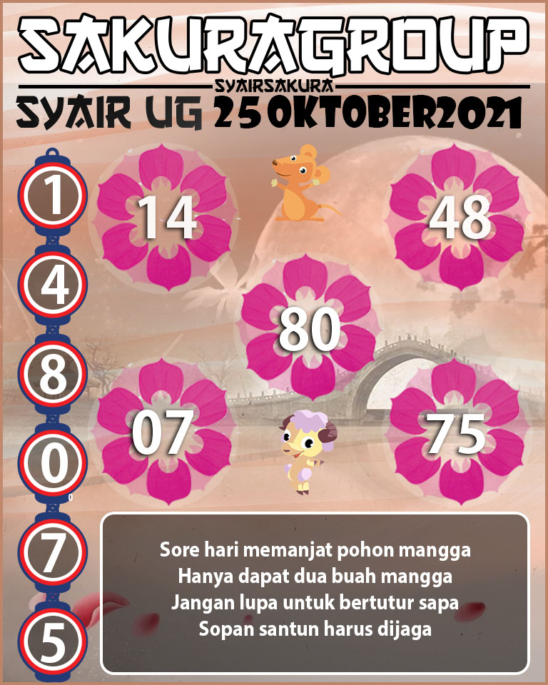 SYAIR TOGEL UGANDA