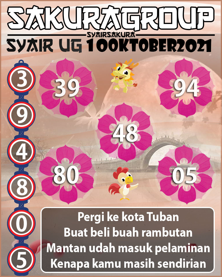 SYAIR TOGEL UGANDA