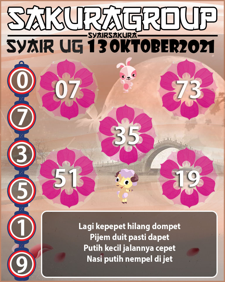 SYAIR TOGEL UGANDA