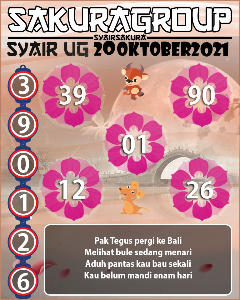 SYAIR TOGEL UGANDA