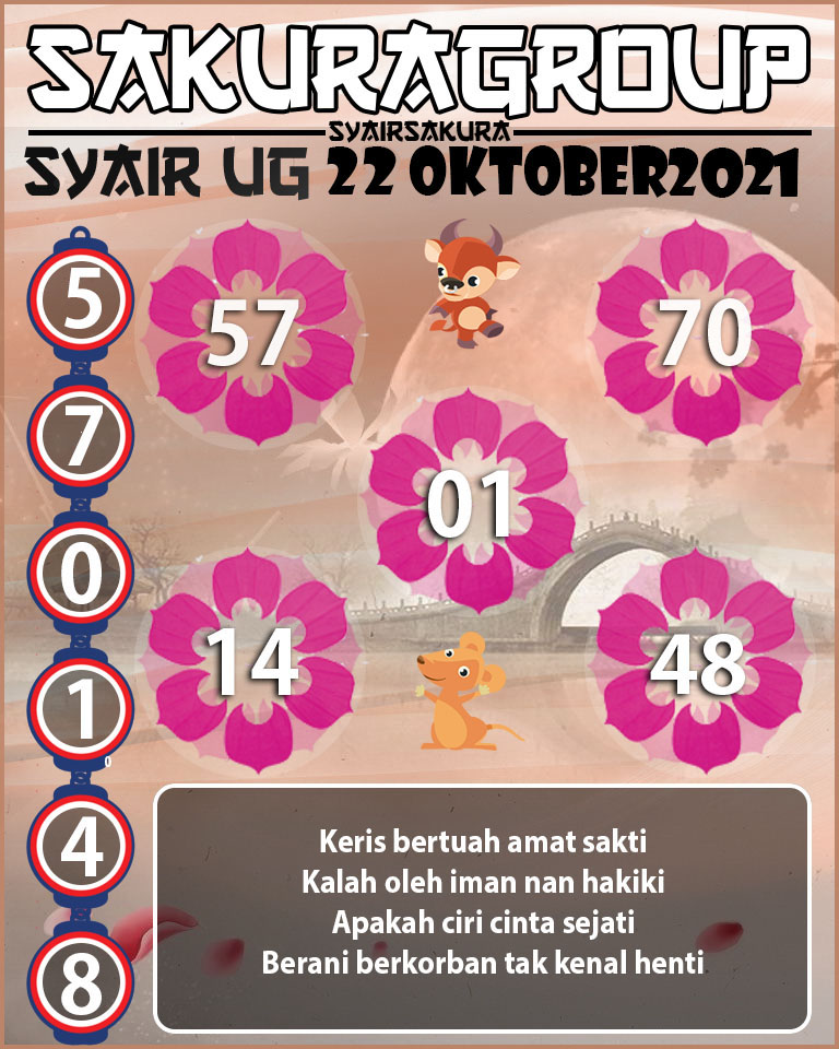 SYAIR TOGEL UGANDA