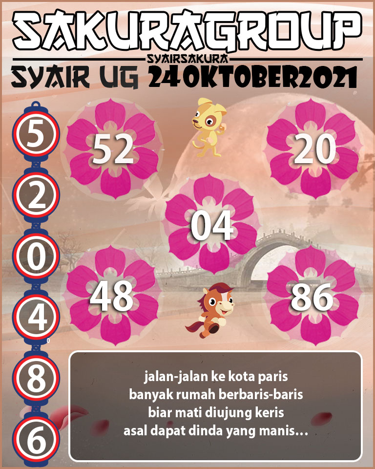 SYAIR TOGEL UGANDA