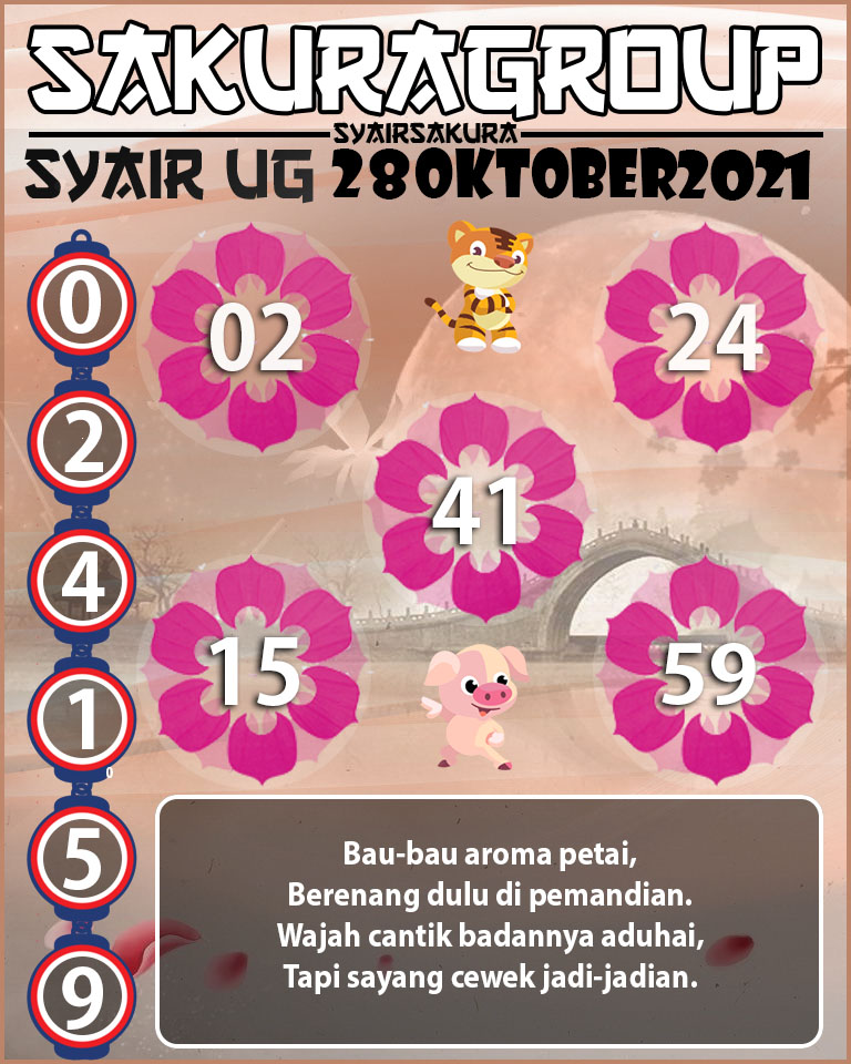 SYAIR TOGEL UGANDA