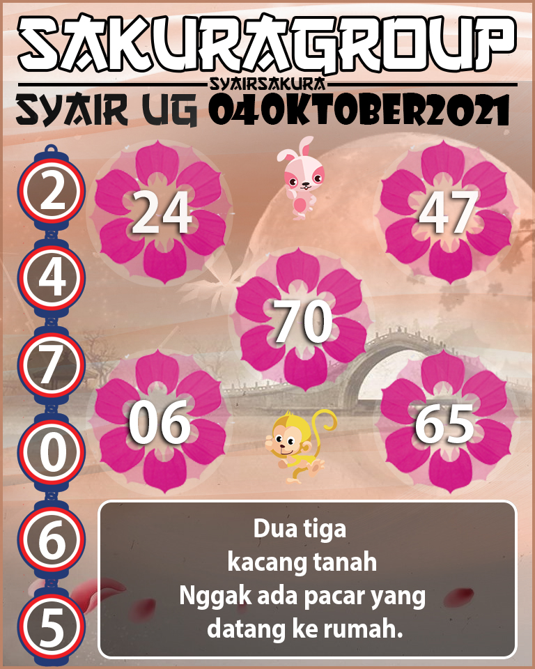 SYAIR TOGEL UGANDA