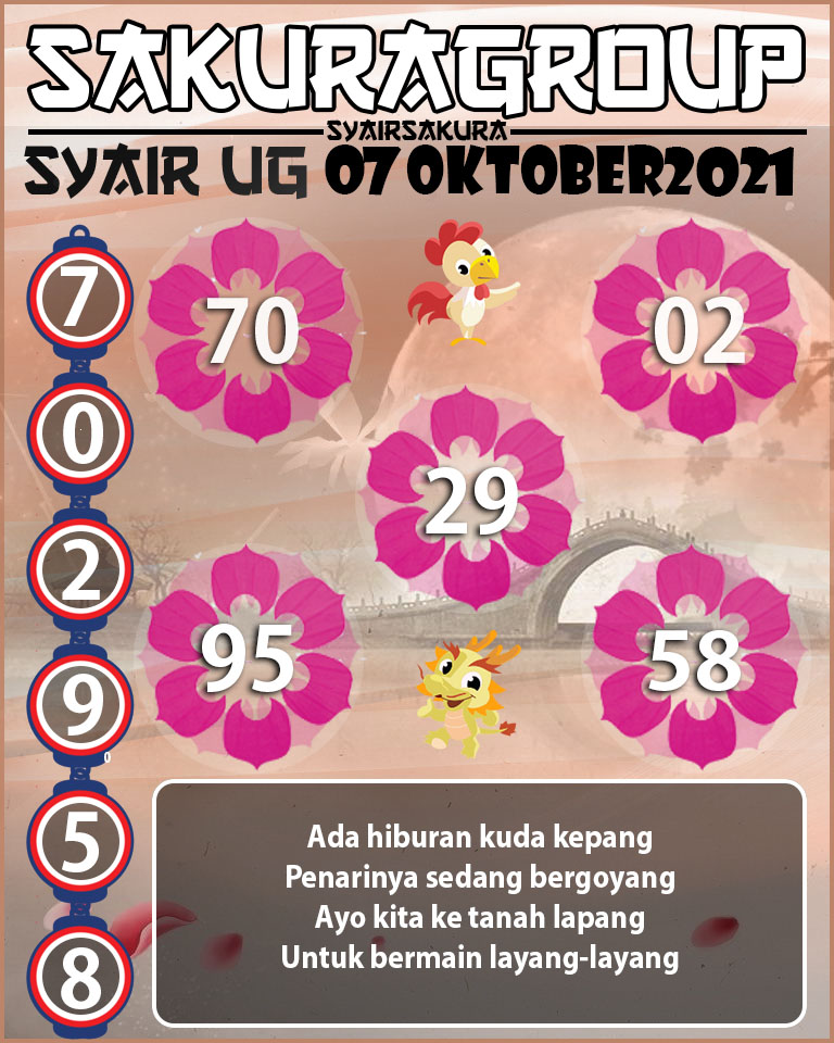 SYAIR TOGEL UGANDA