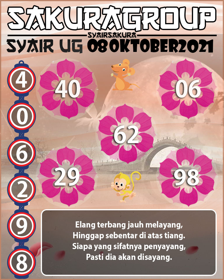 SYAIR TOGEL UGANDA