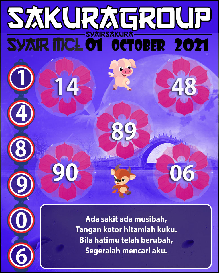 SYAIR TOGEL MACAU LOTTERY