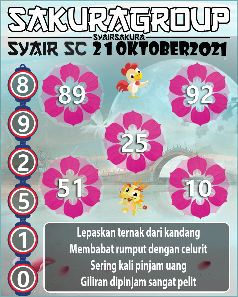 SYAIR TOGEL SCOTLAND