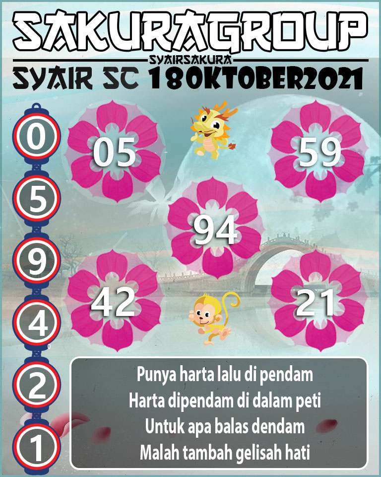 SYAIR TOGEL SCOTLAND