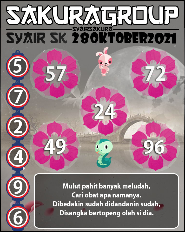 SYAIR TOGEL SLOVAKIA