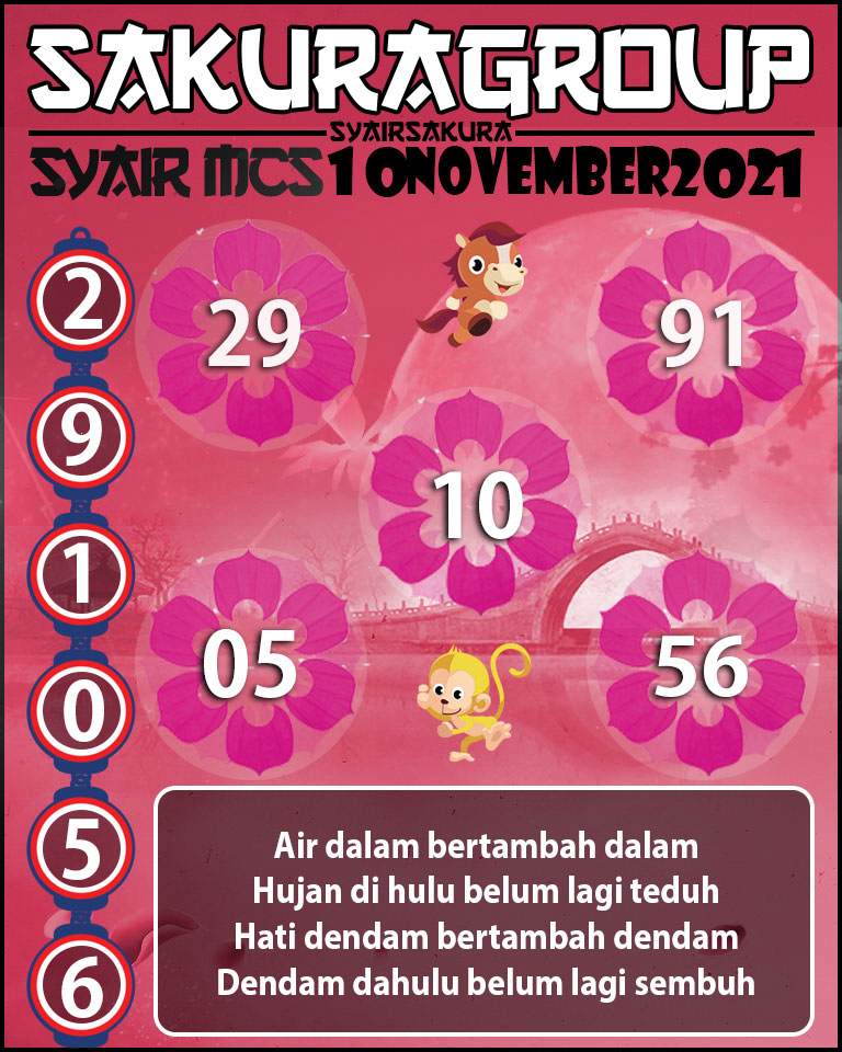 SYAIAR TOGEL MACAU SWEEP