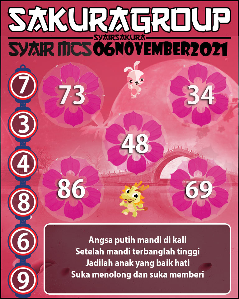 SYAIR TOGEL MACAU SWEEP