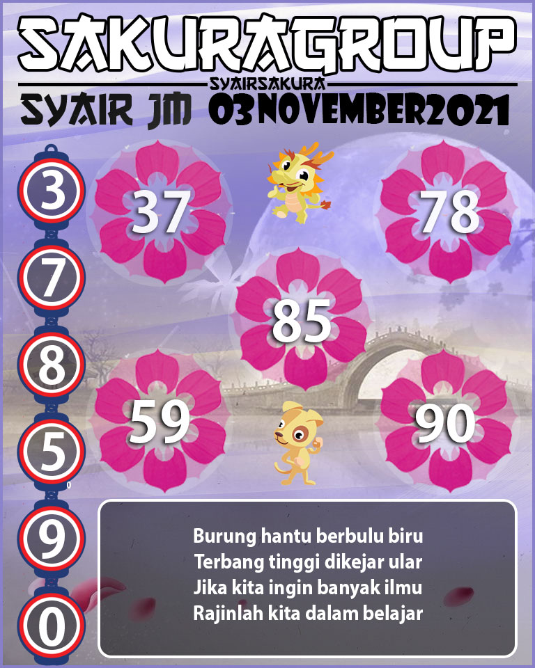 SYAIR TOGEL JAMAICA