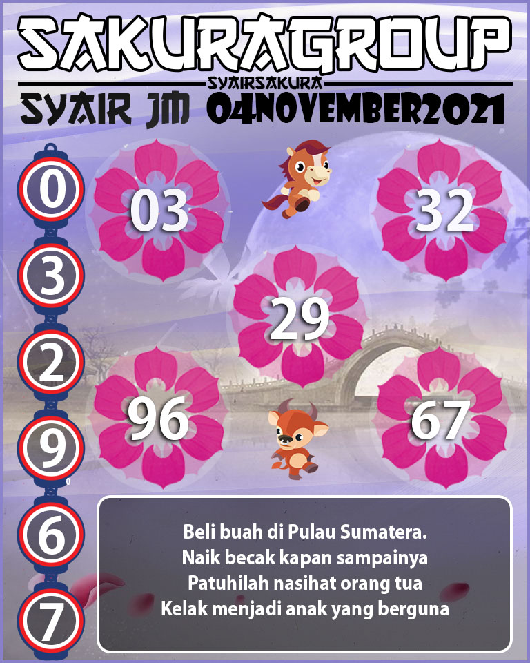 SYAIR TOGEL JAMAICA