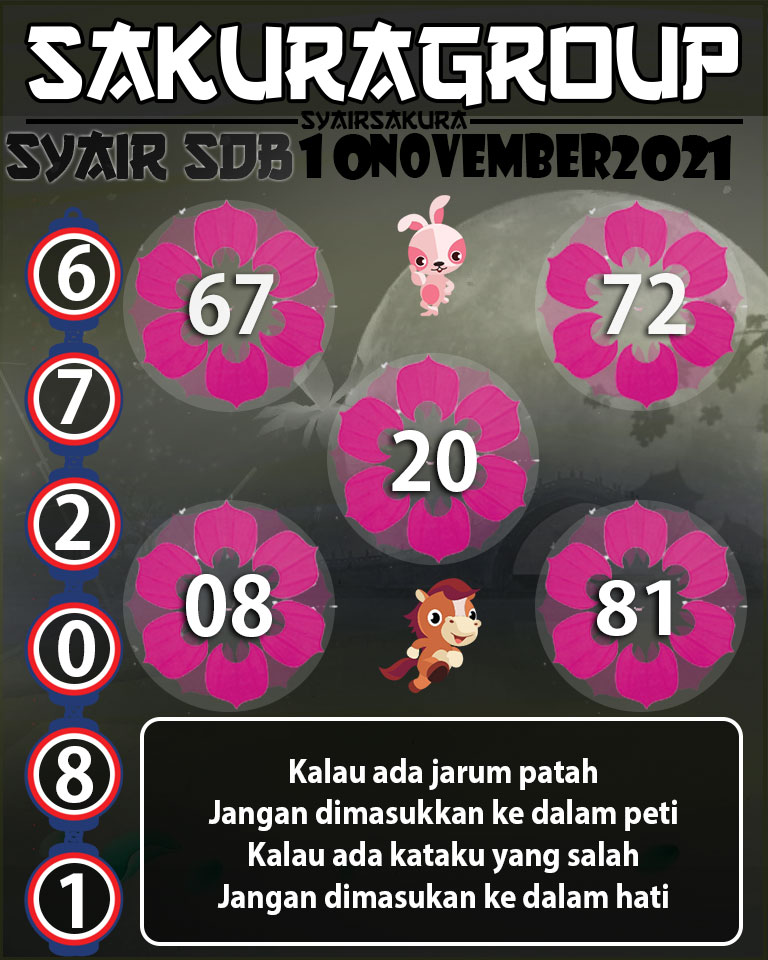 SYAIR TOGEL SYDNEYBALLS