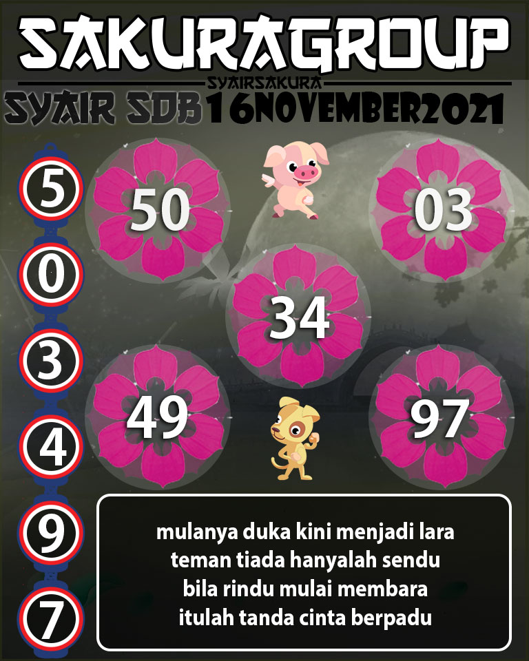 SYAIR TOGEL SYDNEYBALLS