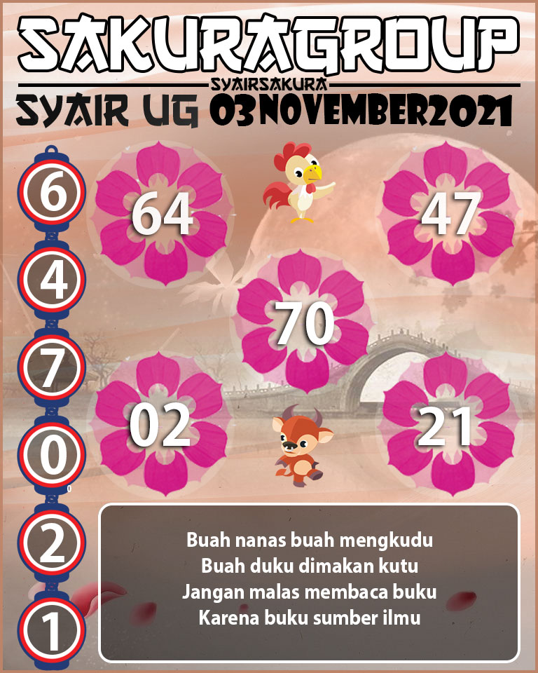 SYAIR TOGEL UGANDA