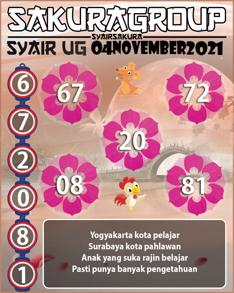 SYAIR TOGEL UGANDA