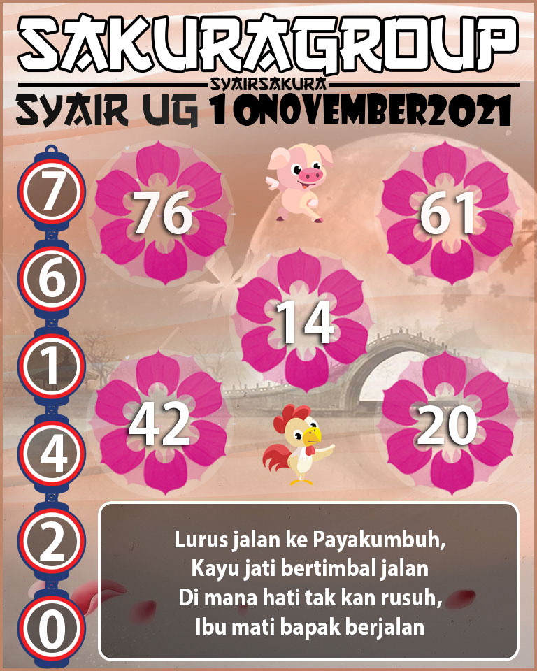 SYAIR TOGEL UGANDA