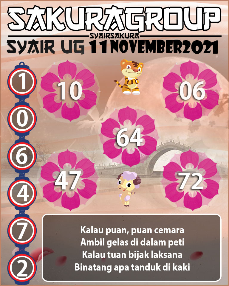 SYAIR TOGEL UGANDA